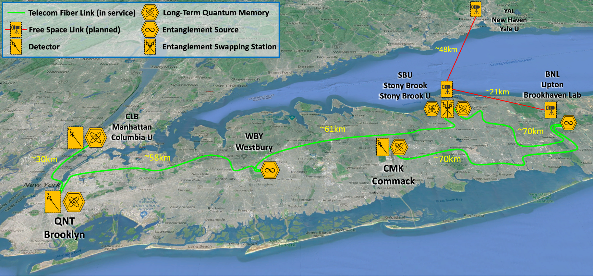 Network Map