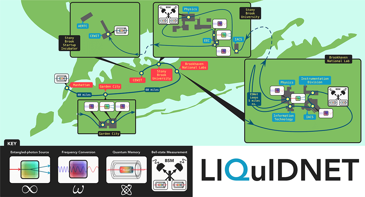 liquidnet