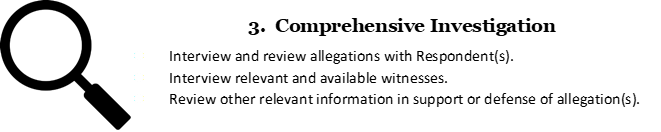 Step 3.  Comprehensive Investigation: Interview and review allegations with Respondent(s); Interview relevant and available witnesses; and Review other relevant information in support or defense of allegation(s).