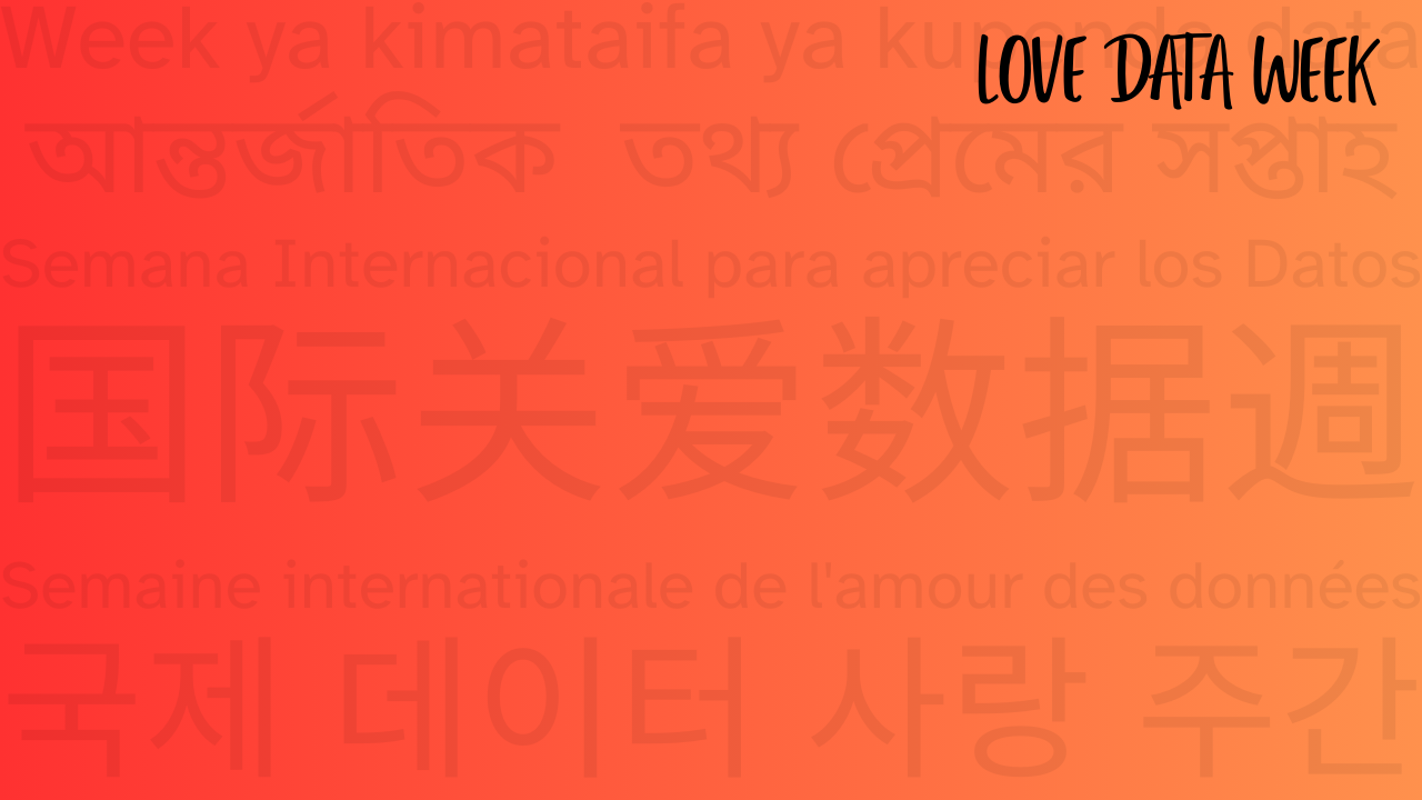 Orange zoom background with forein language characters that reads "Love Data Week" 