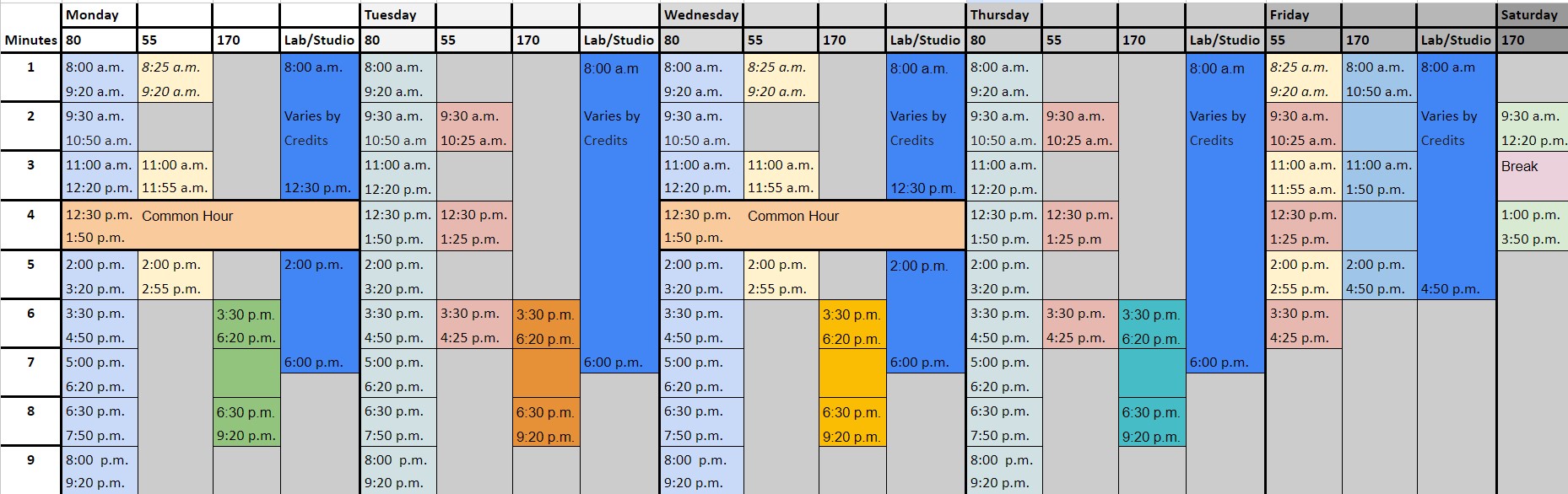 TMP Grid