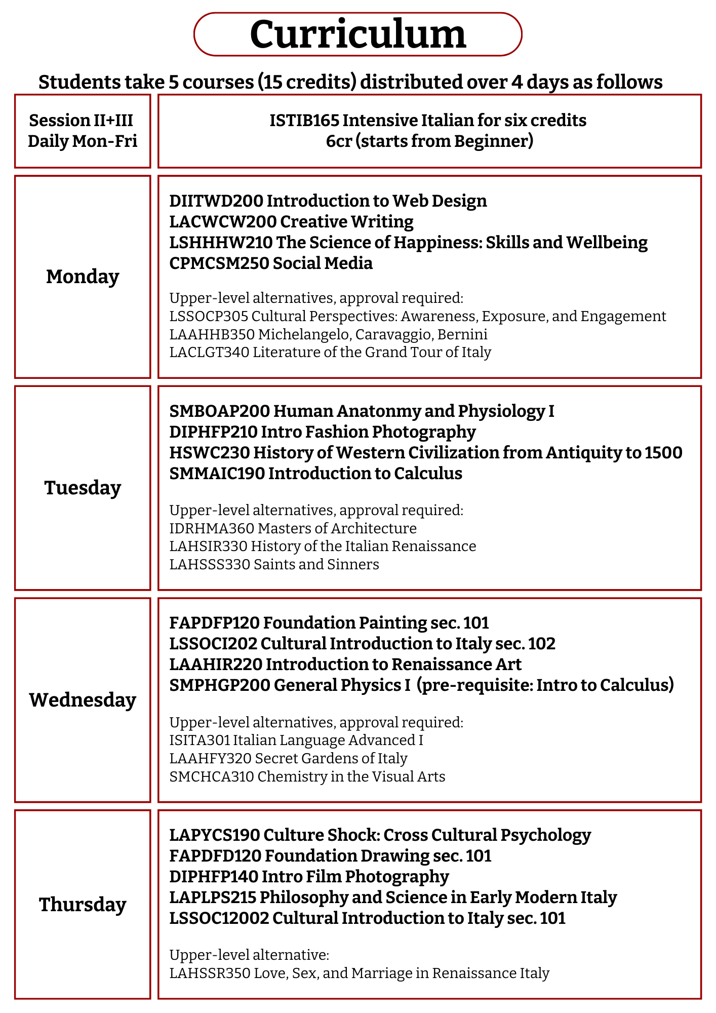 FUA FLY Course Listing