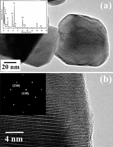 perovskite3